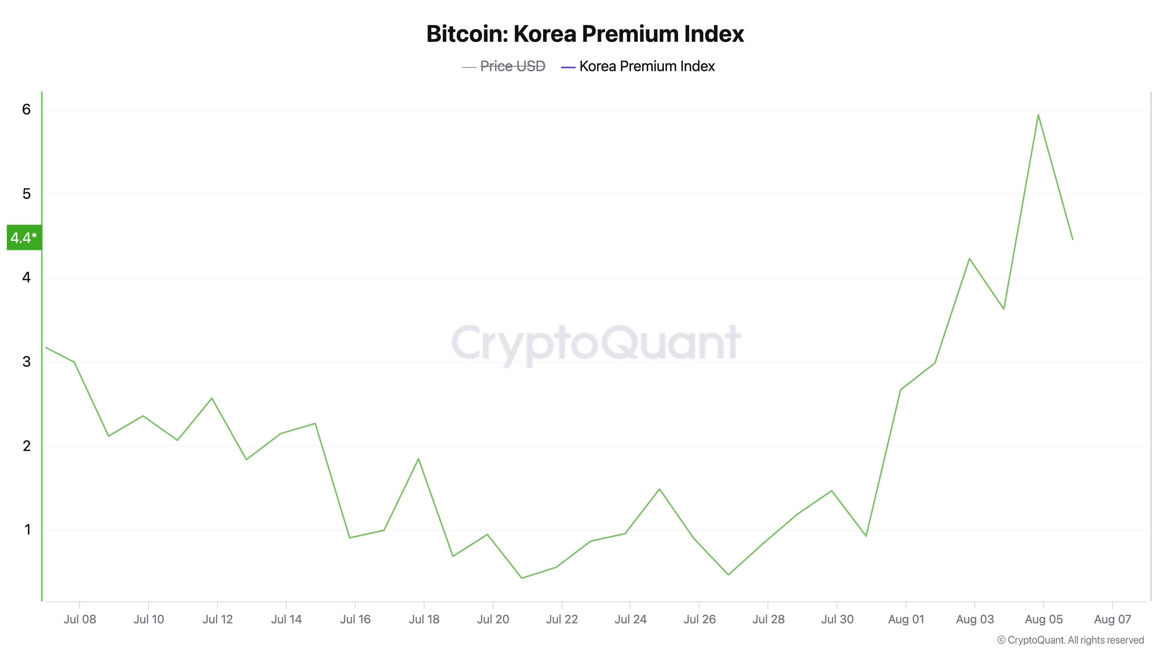 bitcoin交易平台(币圈十大交易所app下载) bitcoin交易平台(币圈十大交易所app下载)