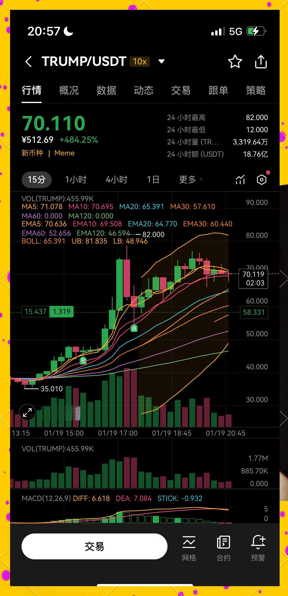 usdt价格今日行情(以太坊usdt价格今日行情)