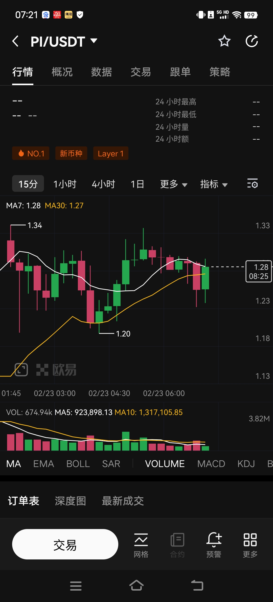 usdt价格今日行情(usdt币今日行情)