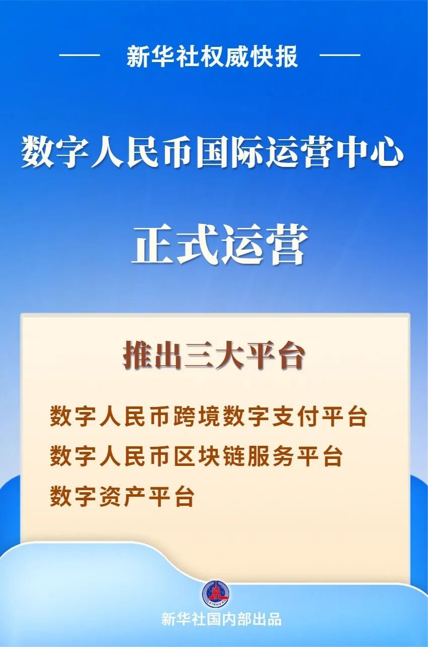 数字人民币(数字人民币app官方下载) 数字人民币(数字人民币app官方下载)