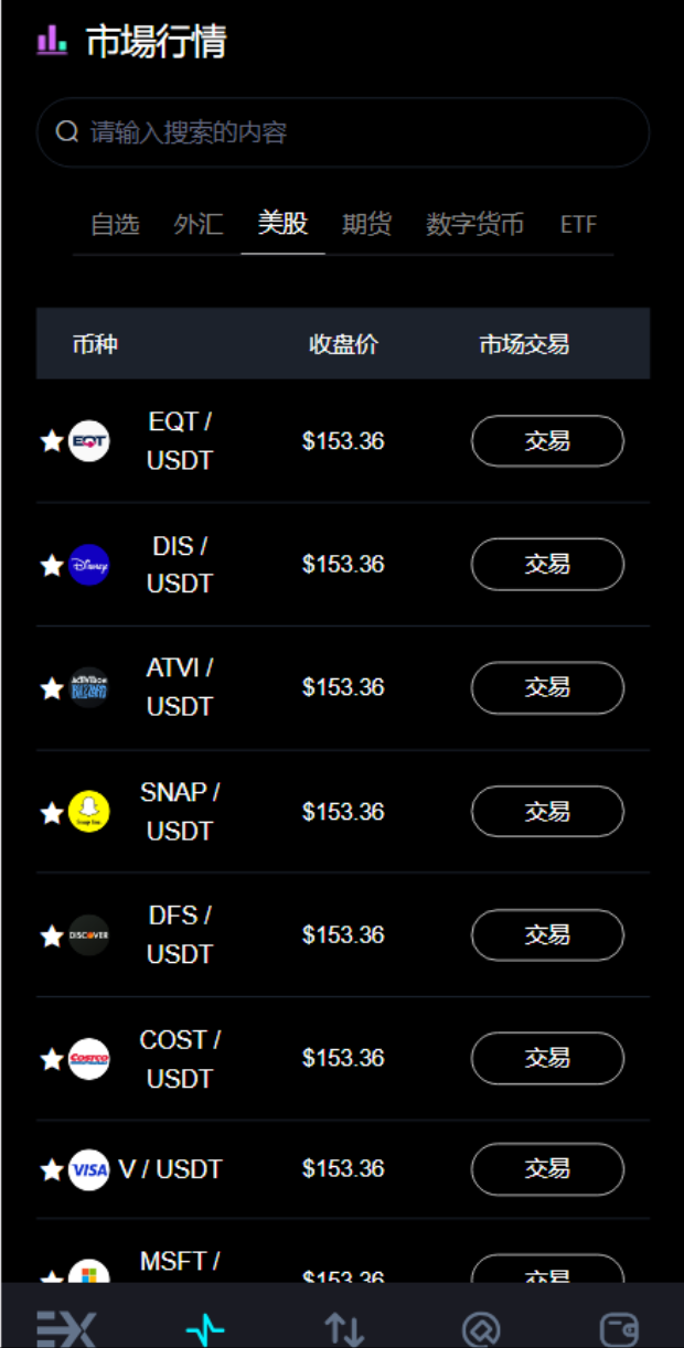 bitcoin平台(bitcoin交易平台)