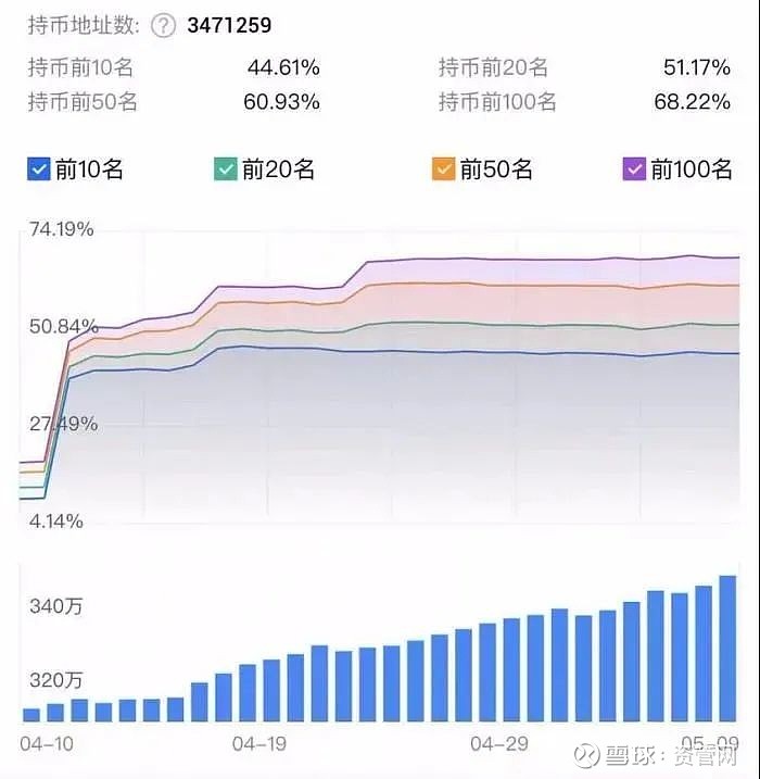 shiba行情(SHIB实时价格走势)