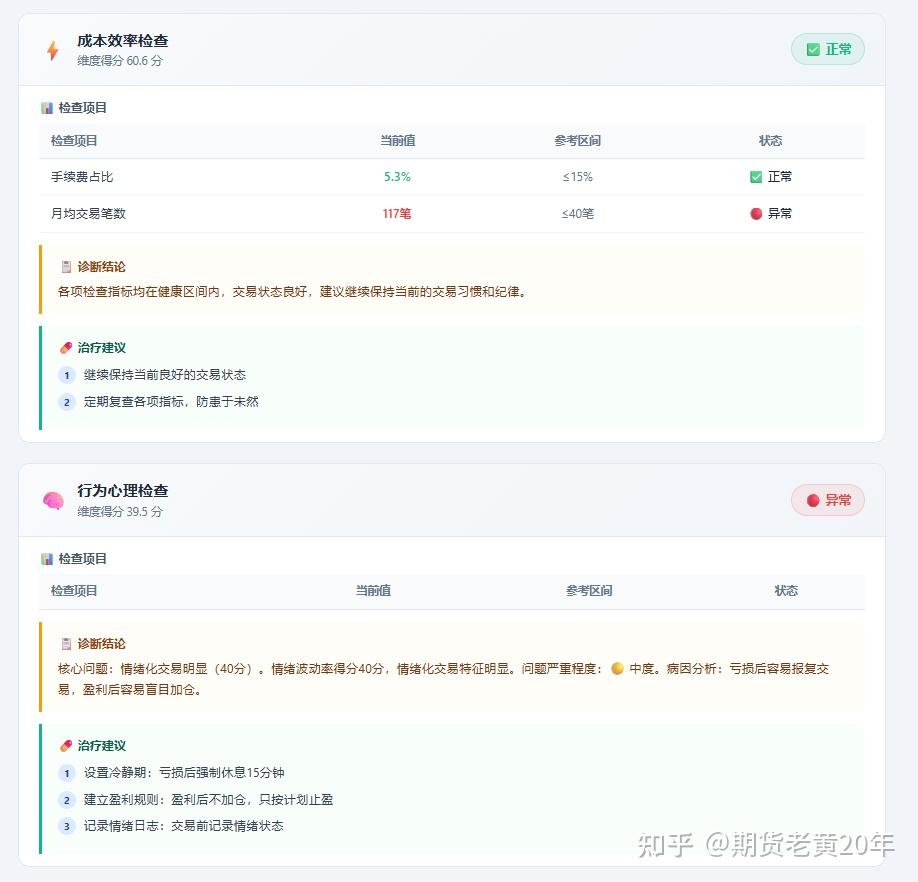期货登陆用哪个账号(期货登陆用哪个账号好)