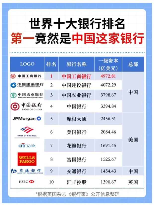 建行和农行哪个存钱好(建行和农行哪个存钱好一点)
