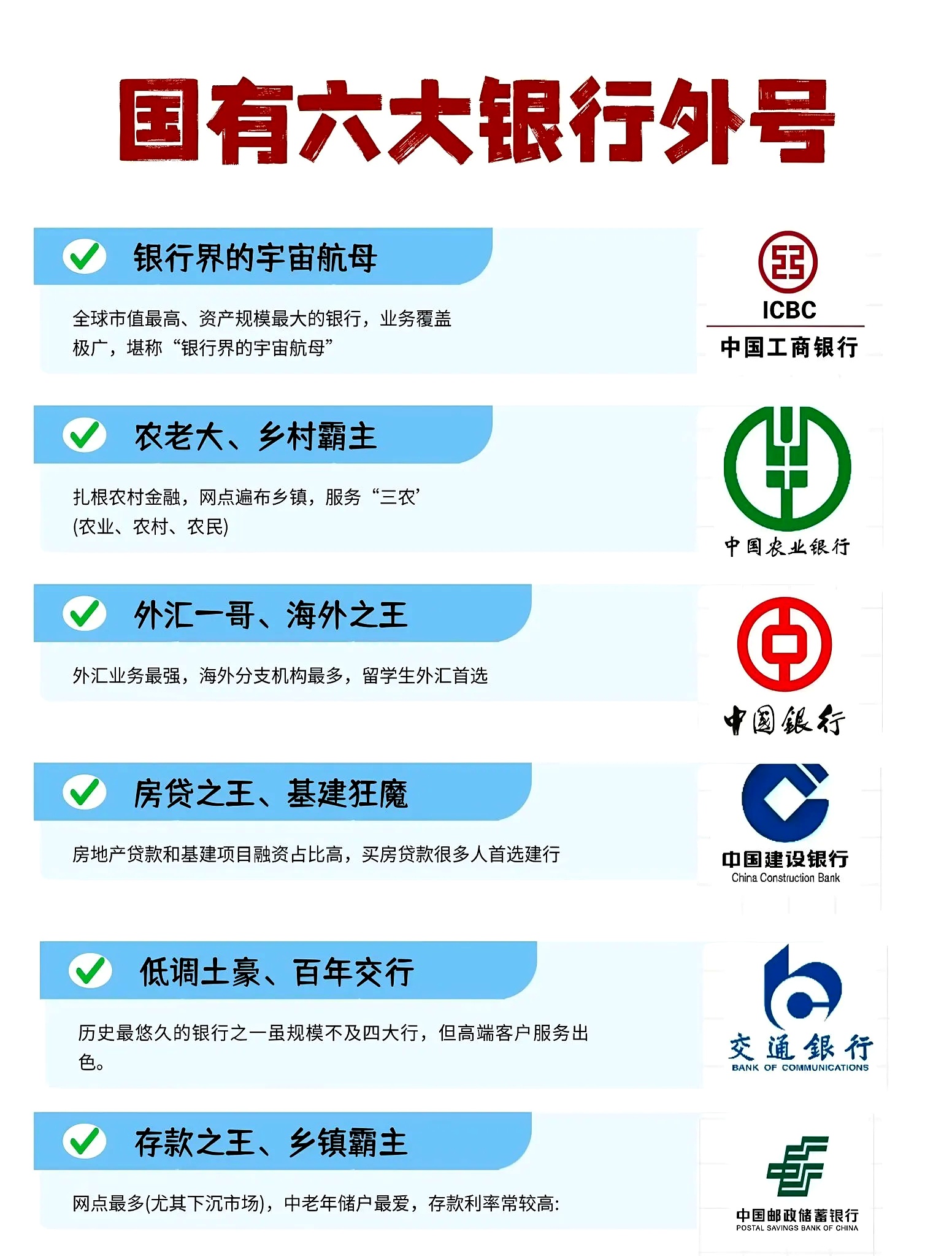 建行和农行哪个存钱好(建行和农行哪个存钱好一点)