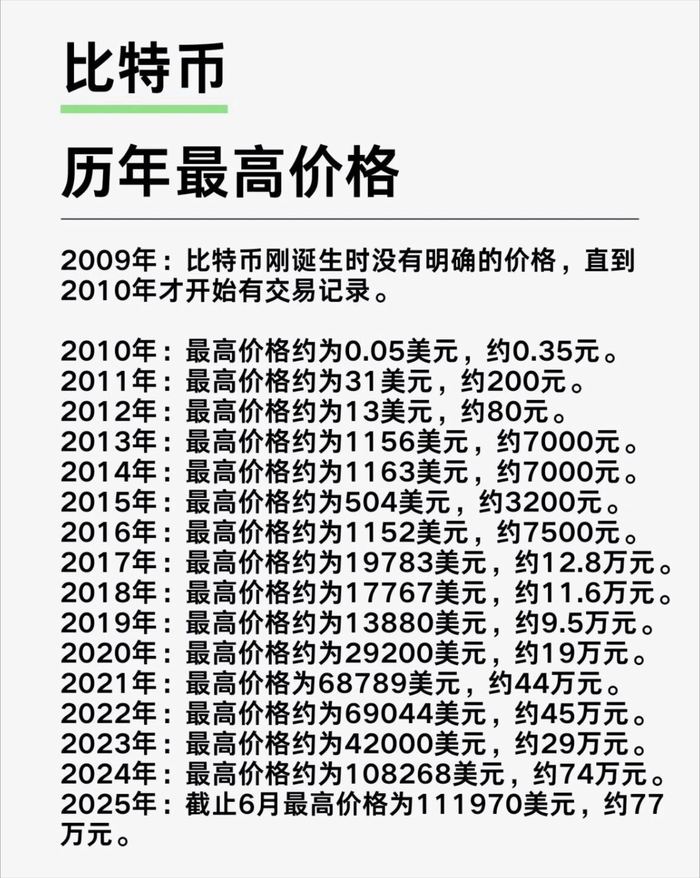 国内比特币价格走势(比特币价格走势实时更新)