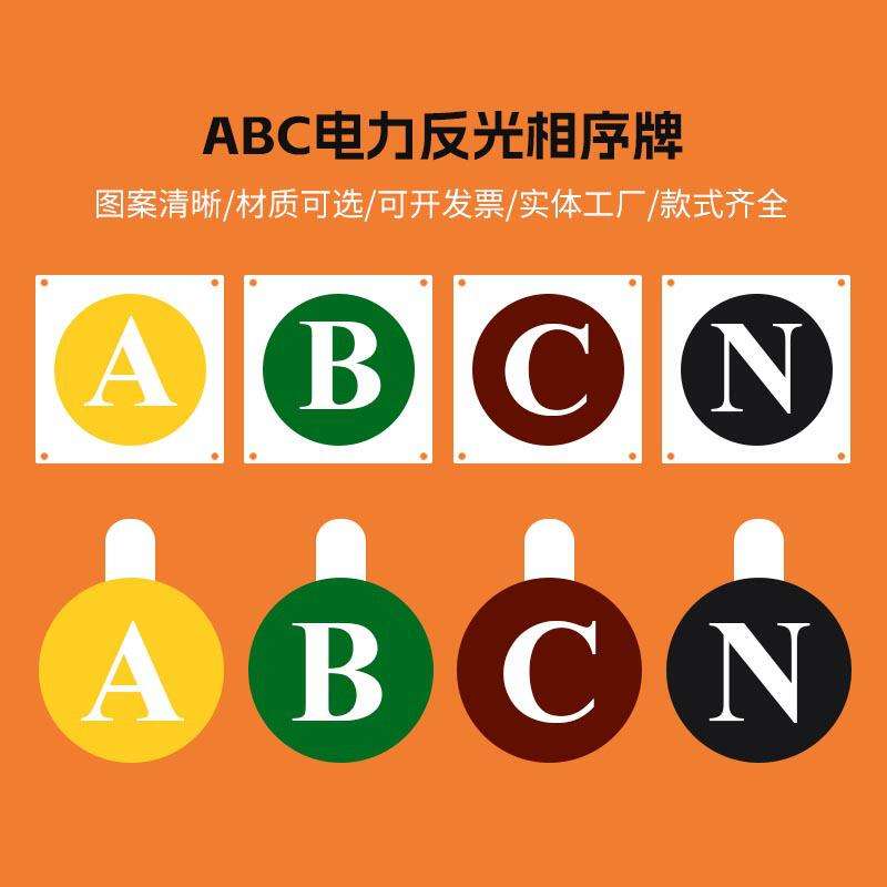 ABC价格(abc价格行为)