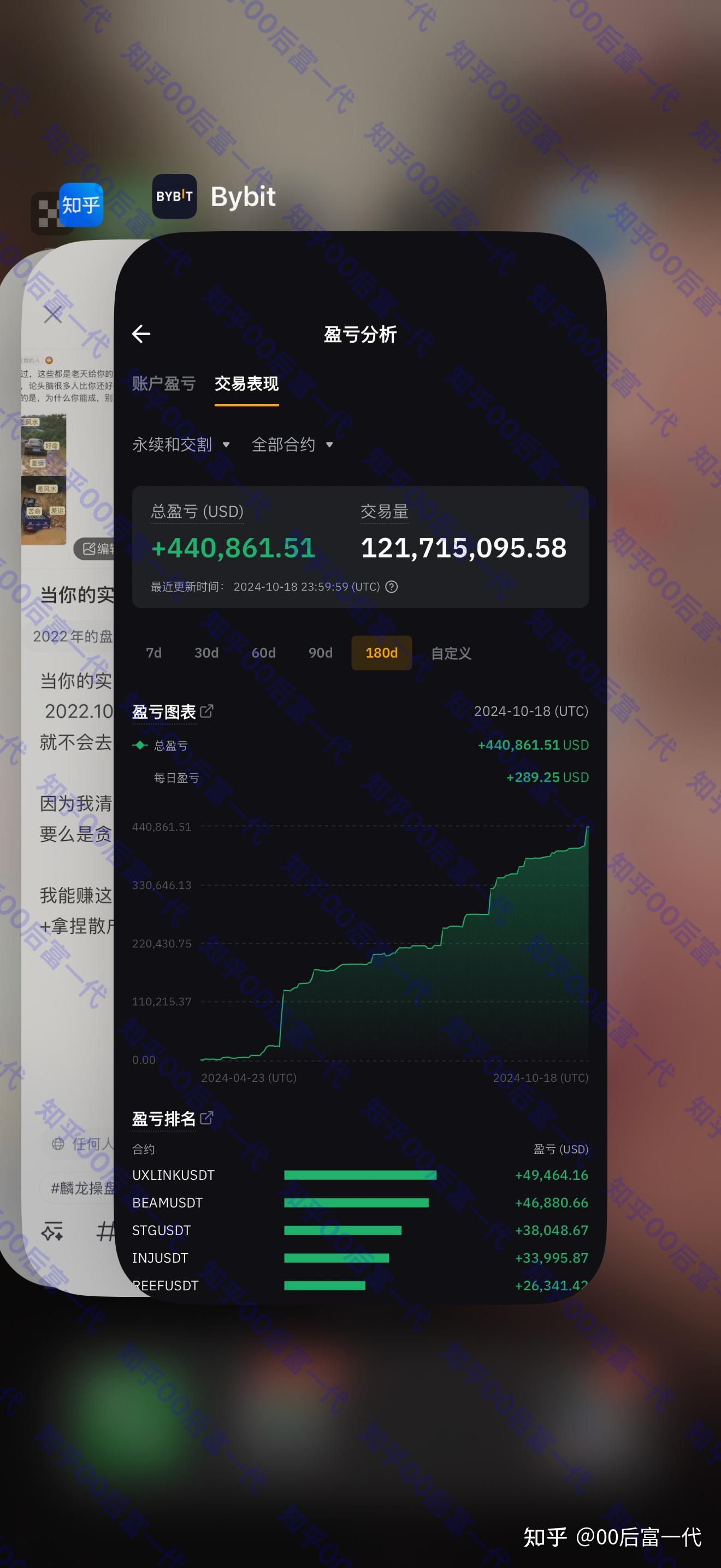 币安合约交易(币 安合约无解)