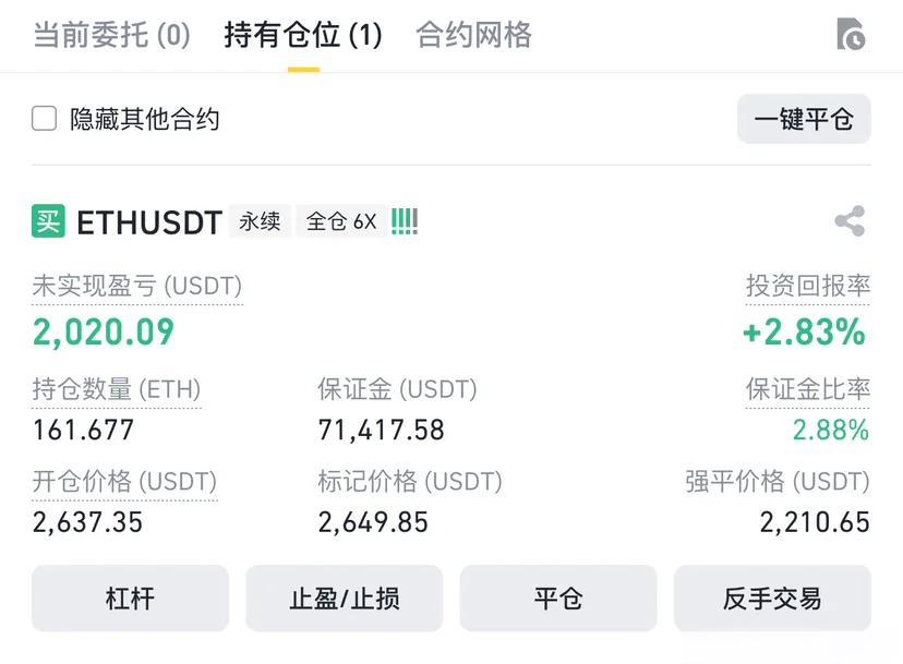 eth最低可以买多少(eth多少钱一个2019)