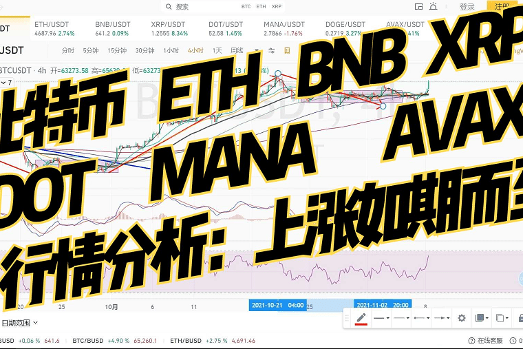 avax价格(avax币有价值吗)